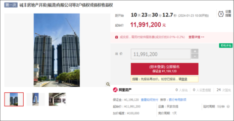 福州行業巨頭跨界地產失敗，資產法拍警示跨界風險